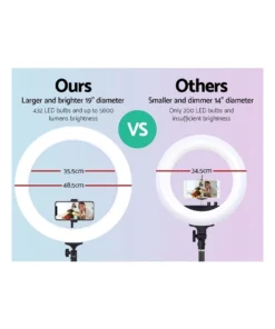 Embellir 19 Inch LED Ring Light -Home Decor Shop 758022580 4 720x928