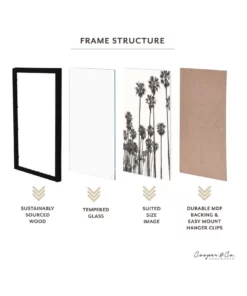 Cooper & Co Set Of 2 A4 Black Premium Paradise Wooden Photo Frame -Home Decor Shop 779423860 6 720x928