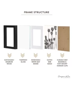 Cooper & Co Set Of 4 15x20cm Mat to 10x15cm Black Premium Paradise Wooden Photo Frame 12 Cooper & Co Set Of 4 15x20cm Mat to 10x15cm Black Premium Paradise Wooden Photo Frame -Home Decor Shop 779424310 6 720x928