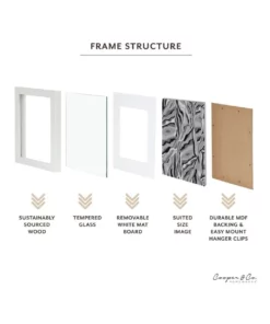 Cooper & Co Set Of 2 30x30cm Mat to 20x20cm White Premium Paradise Wooden Photo Frame 12 Cooper & Co Set Of 2 30x30cm Mat to 20x20cm White Premium Paradise Wooden Photo Frame -Home Decor Shop 779425480 6 720x928