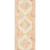 Rug Culture Avenue 702 Sunset Runner Rug